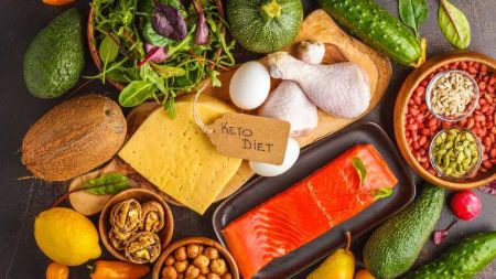 Ketogenic diet involves a high-fat and low-carb eating plan.